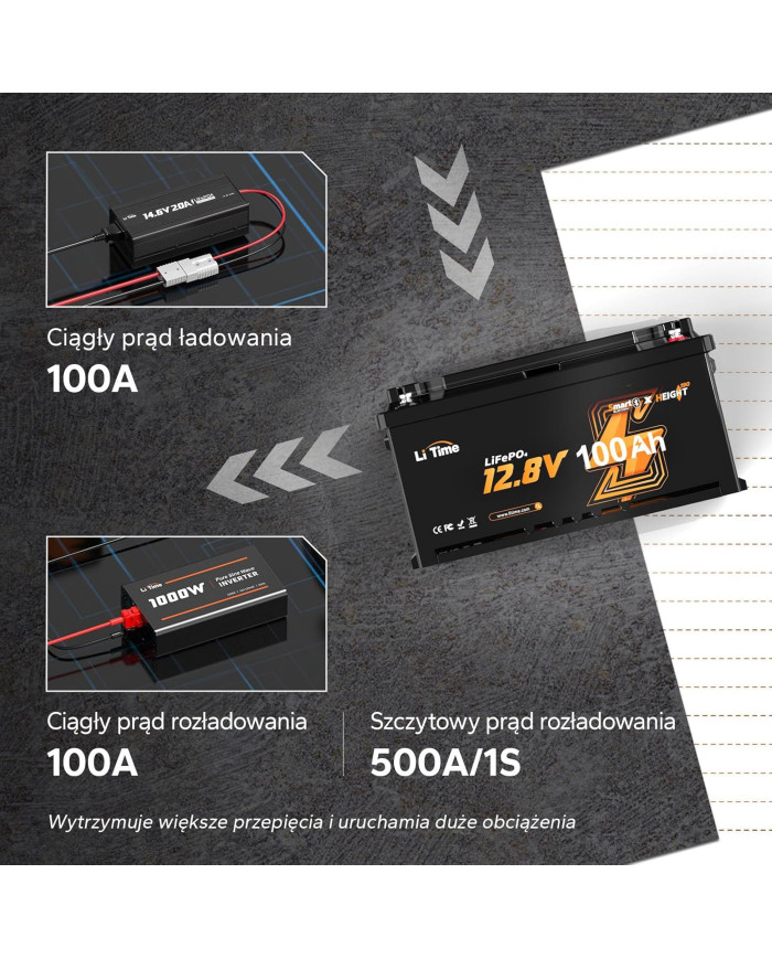 Akumulátor LiTime 12V 100Ah H190 s Bluetooth - ideální pro karavany a off-grid systémy