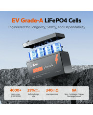 Akumulator LiTime 12V   6Ah L12V6-6-Basic-4-A6 Basic Model A06