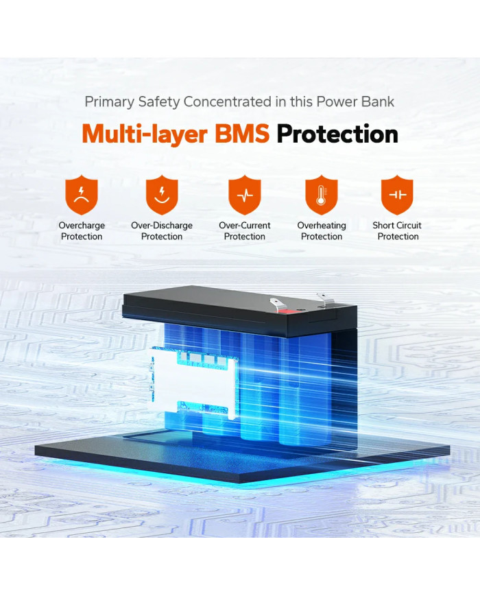 Akumulator LiTime 12V   6Ah L12V6-6-Basic-4-A6 Basic Model A06