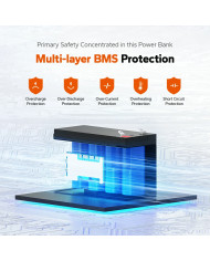 Akumulator LiTime 12V   6Ah L12V6-6-Basic-4-A6 Basic Model A06