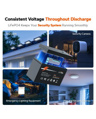 Akumulator LiTime 12V   6Ah L12V6-6-Basic-4-A6 Basic Model A06