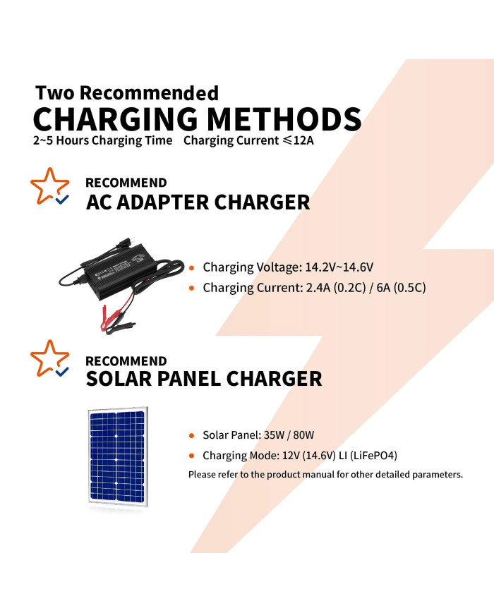 Baterie LiTime 12V 12Ah 12V12-12-Basic-8-A12