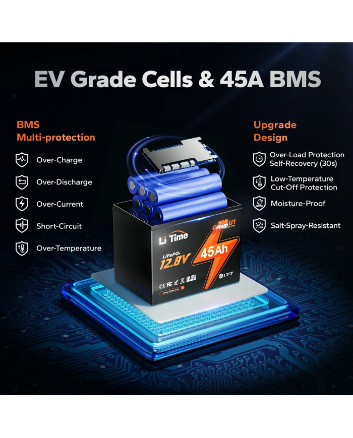LiTime 12V 45Ah baterie pro kolečkové židle L12V45-45-GU1-WCHR-12-A33
