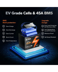 LiTime 12V 45Ah baterie pro kolečkové židle L12V45-45-GU1-WCHR-12-A33