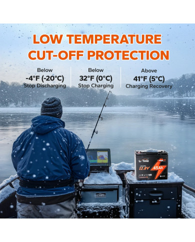 LiTime 12V 45Ah baterie pro kolečkové židle L12V45-45-GU1-WCHR-12-A33