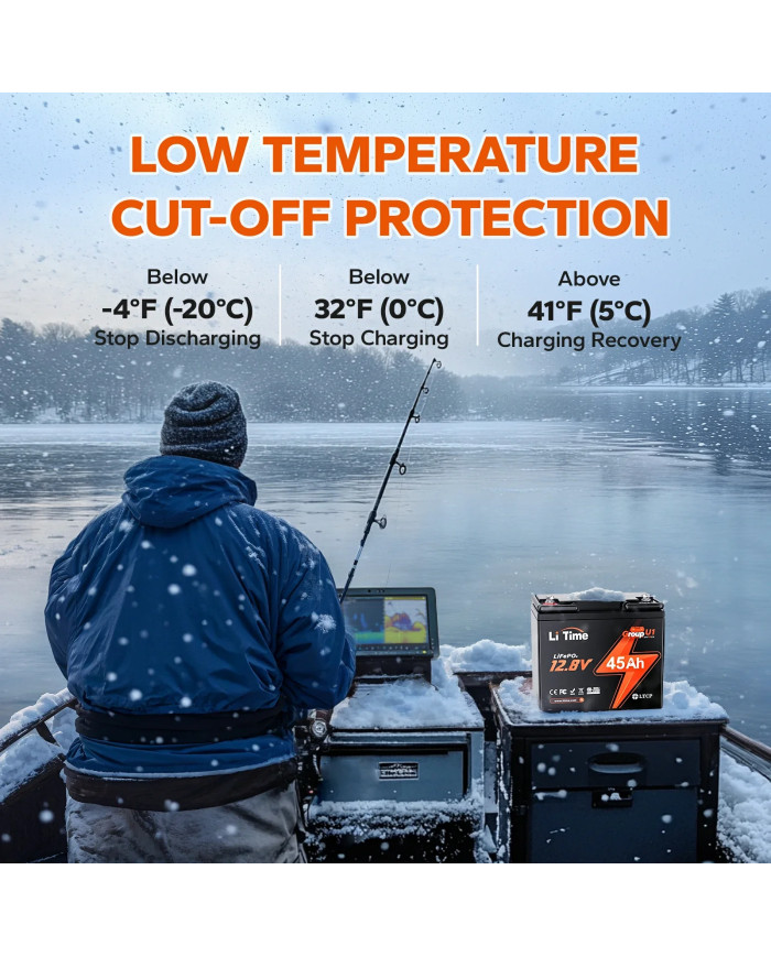 LiTime 12V 45Ah baterie pro kolečkové židle L12V45-45-GU1-WCHR-12-A33