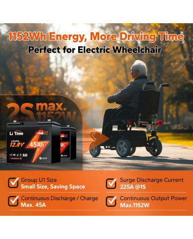 LiTime 12V 45Ah baterie pro kolečkové židle L12V45-45-GU1-WCHR-12-A33