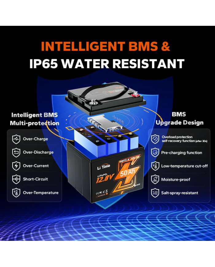 Akumulator LiTime 12V  50Ah Trolling Motor Bluetooth L12V50-50-TM-BT-4-A38