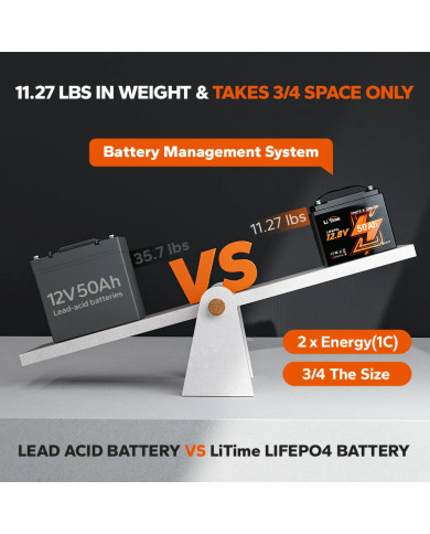 Akumulator LiTime 12V  50Ah Trolling Motor Bluetooth L12V50-50-TM-BT-4-A38