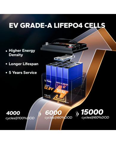 Akumulator LiTime 12V  50Ah Trolling Motor Bluetooth L12V50-50-TM-BT-4-A38