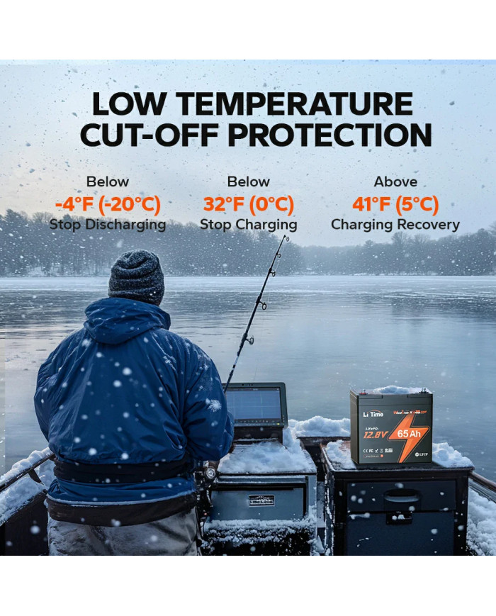 LiTime 12V 65Ah baterie pro kolečkové židle L12V65-65-G22NF-WCHR-4-A55