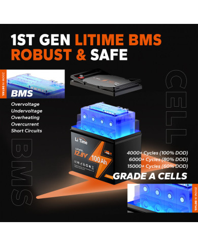 Baterie LiTime 12V 100Ah Group24 L12V100-100-GROUP24-4-A70