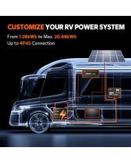 Baterie LiTime 12V 100Ah Group24 L12V100-100-GROUP24-4-A70