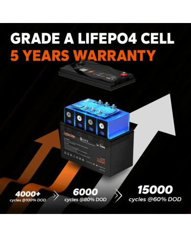 LiTime 12V 100Ah Trolling motor - baterie pro vlečné motory L12V100-100-TM-4-A100