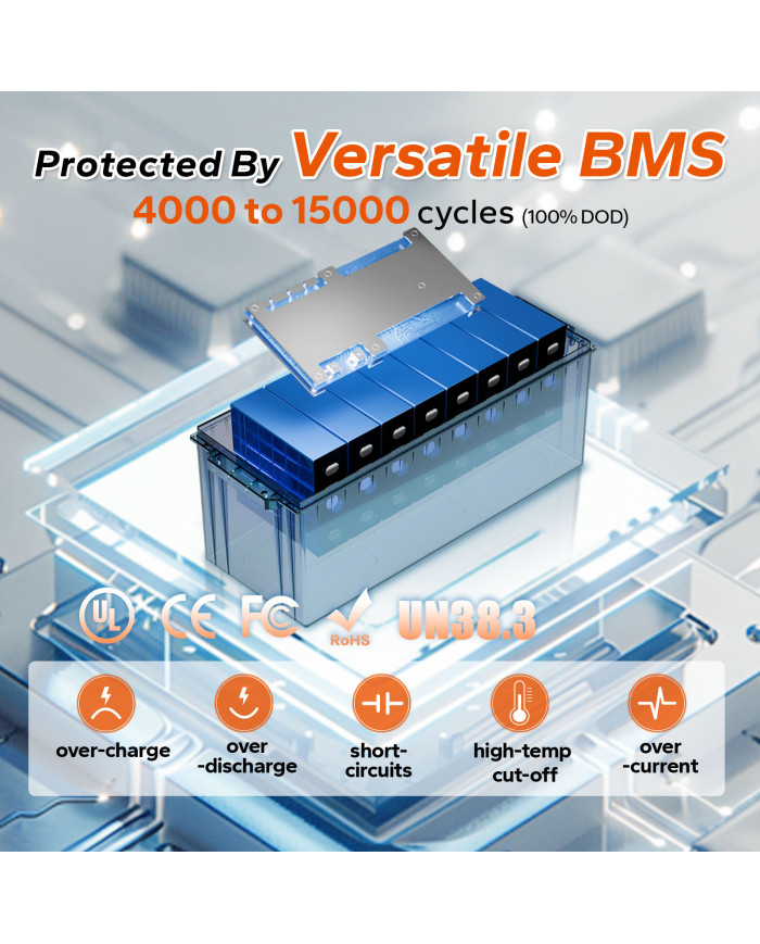 LiTime baterie 12V 200Ah Basic L12V200-100-BASIC-8-A160