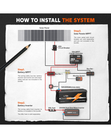 LiTime baterie 12V 200Ah Basic L12V200-100-BASIC-8-A160