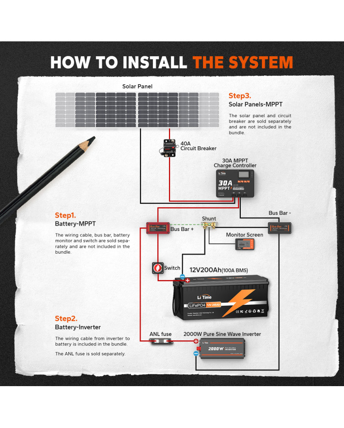 LiTime baterie 12V 200Ah Basic L12V200-100-BASIC-8-A160