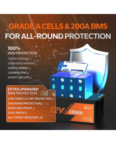 Baterie LiTime 12V 280Ah Low Temp L12V280-200-LTCP-4-A200