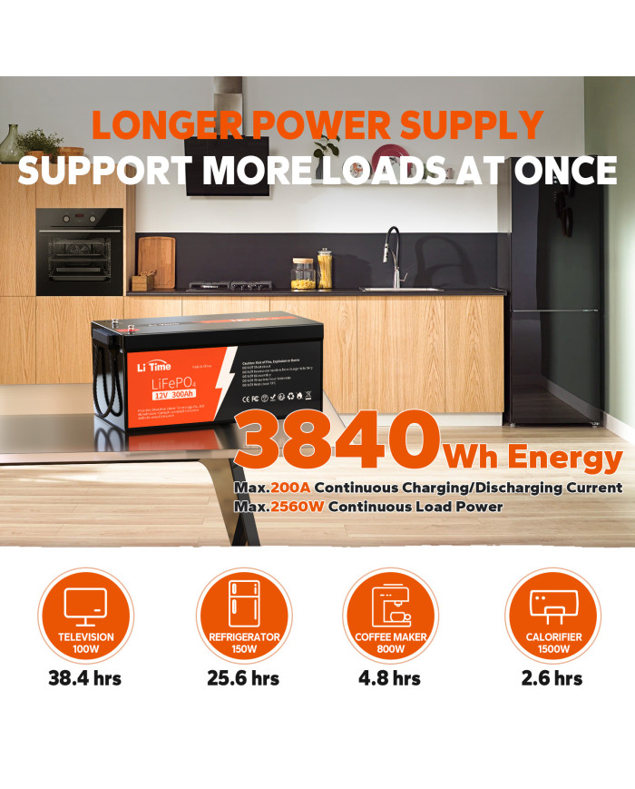 LiTime baterie 12V 300Ah Basic L12V300-200-BASIC-4-A200