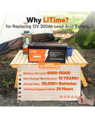 LiTime baterie 12V 300Ah Basic L12V300-200-BASIC-4-A200