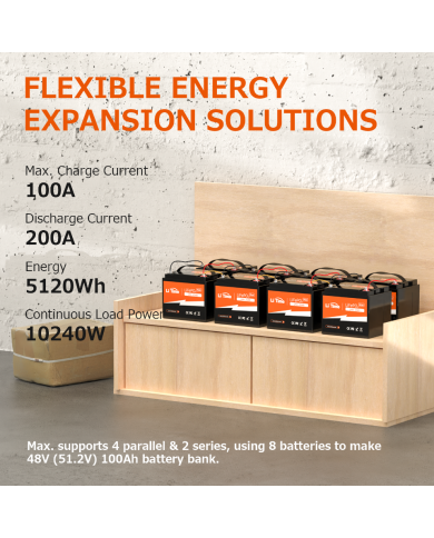 Baterie LiTime 24V 25Ah Max L24V25-50-MAX-8-A38