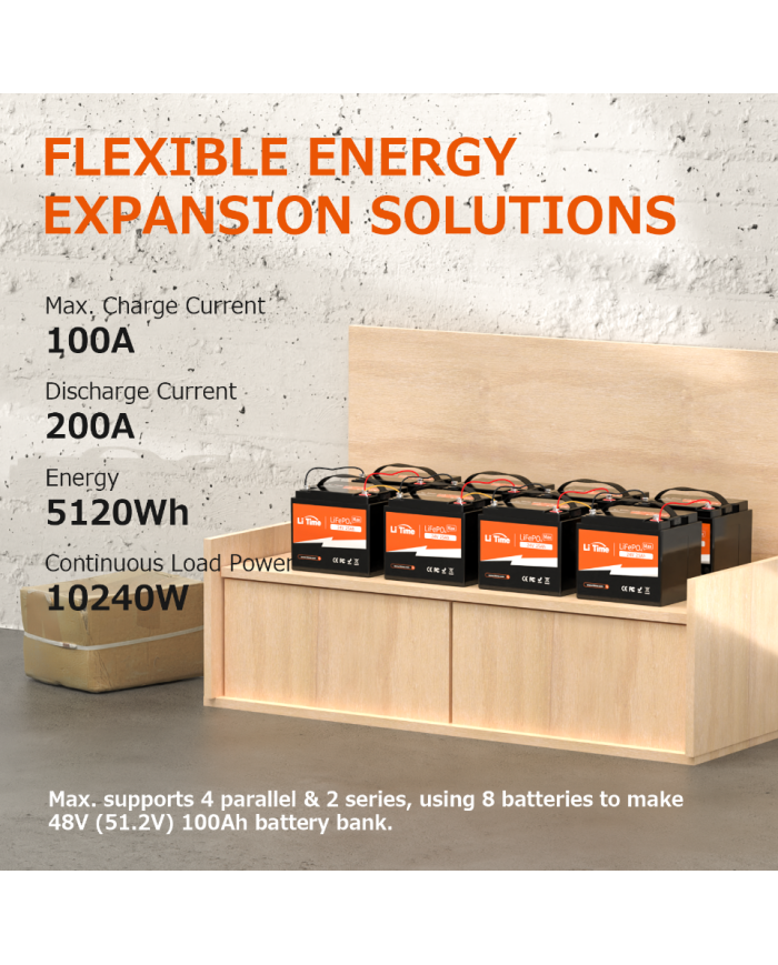 Baterie LiTime 24V 25Ah Max L24V25-50-MAX-8-A38