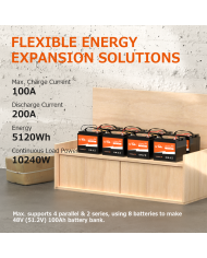 Baterie LiTime 24V 25Ah Max L24V25-50-MAX-8-A38