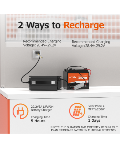 Baterie LiTime 24V 25Ah Max L24V25-50-MAX-8-A38