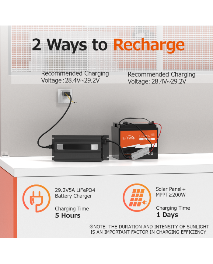 Baterie LiTime 24V 25Ah Max L24V25-50-MAX-8-A38