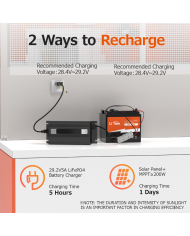 Baterie LiTime 24V 25Ah Max L24V25-50-MAX-8-A38