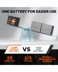 LiTime 24V 50Ah TM Bluetooth baterie L24V50-50-TM-BT-8-A70