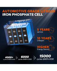 LiTime 24V 50Ah TM Bluetooth baterie L24V50-50-TM-BT-8-A70