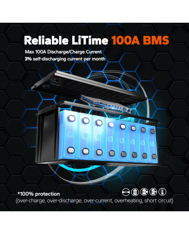 Baterie LiTime 24V 100Ah Basic L24V100-100-BASIC-8-A160
