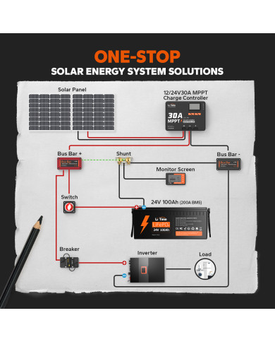 Baterie LiTime 24V 100Ah Basic L24V100-100-BASIC-8-A160