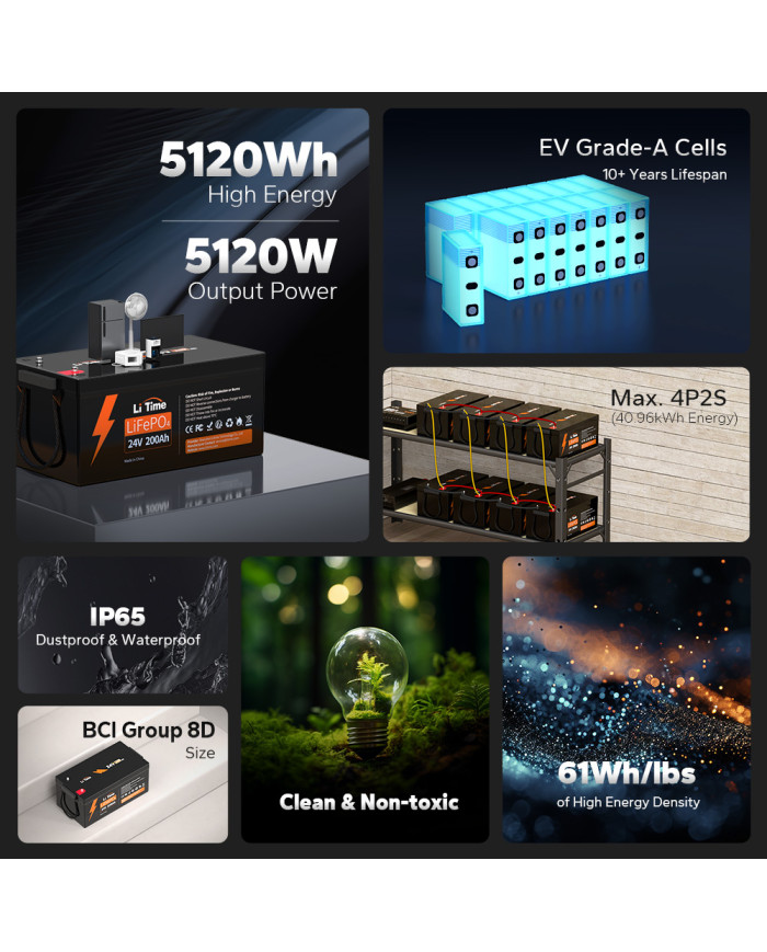 Akumulator LiTime 24V 200Ah L24V200-200-BASIC-16-A250