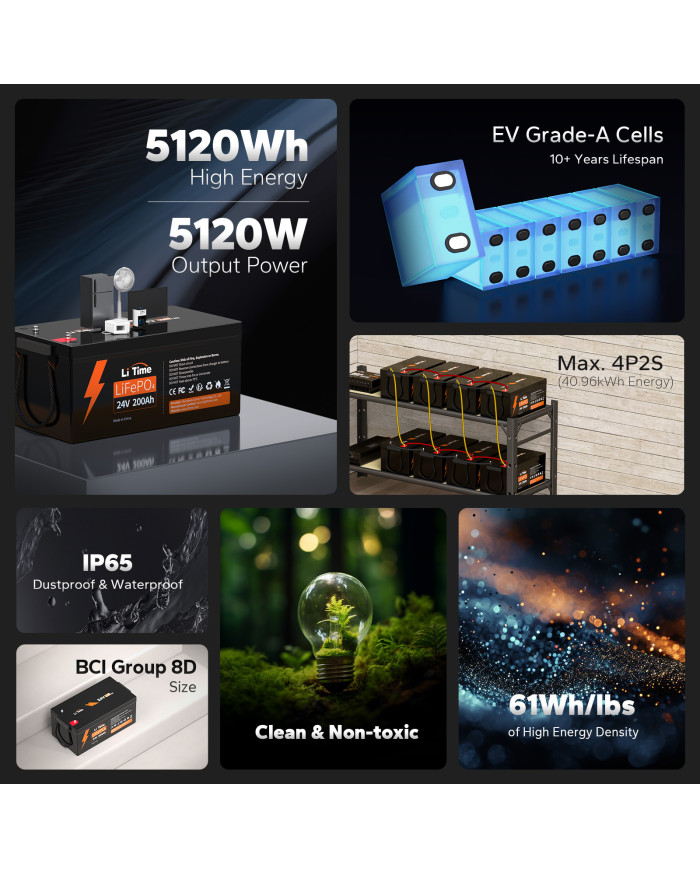 Akumulator LiTime 24V 200Ah L24V200-200-BASIC-16-A250