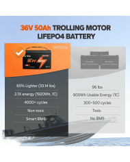 Baterie LiTime 38,4 V 50 Ah Bluetooth typ group31 L36V50-50-TM-BT-12-A100