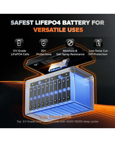 Baterie LiTime 38,4 V 50 Ah Bluetooth typ group31 L36V50-50-TM-BT-12-A100