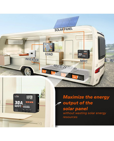 Automatický solární regulátor MPPT LiTime 30A 12V/24V s Bluetooth 24V30A-MPPT-BT-B