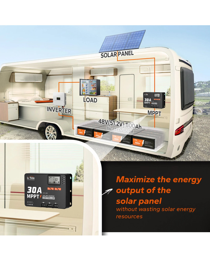 Automatický solární regulátor MPPT LiTime 30A 12V/24V s Bluetooth 24V30A-MPPT-BT-B