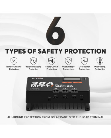 Automatický solární regulátor MPPT LiTime 30A 12V/24V s Bluetooth 24V30A-MPPT-BT-B