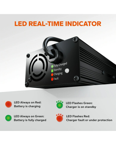 Nabíječka LiTime 12V (14,6V) 10A L12V10A-BCHA-X