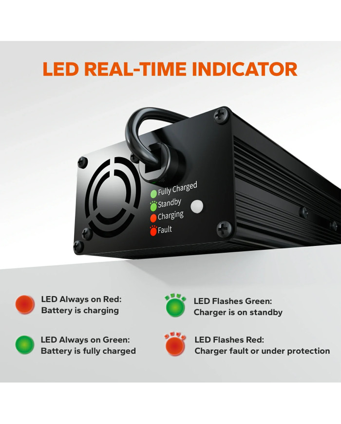 Nabíječka LiTime 12V (14,6V) 10A L12V10A-BCHA-X