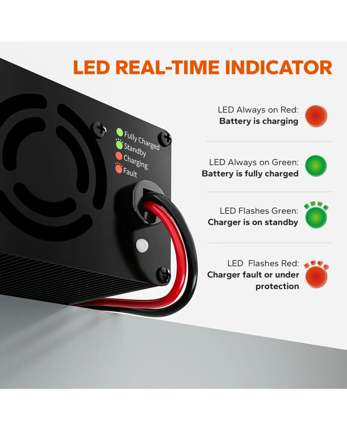 Nabíječka LiTime 12V (14,6V) 20A L12V20A-BCHA-X