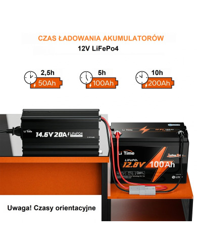 Nabíječka LiTime 12V (14,6V) 20A L12V20A-BCHA-X