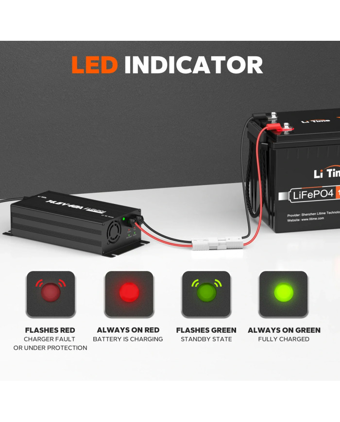 Nabíječka LiTime 12V (14,6V) 40A L12V40A-BCHA-Y