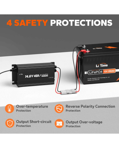 Nabíječka LiTime 12V (14,6V) 40A L12V40A-BCHA-Y