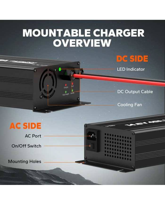 Nabíječka LiTime 12V (14,6V) 40A L12V40A-BCHA-Y