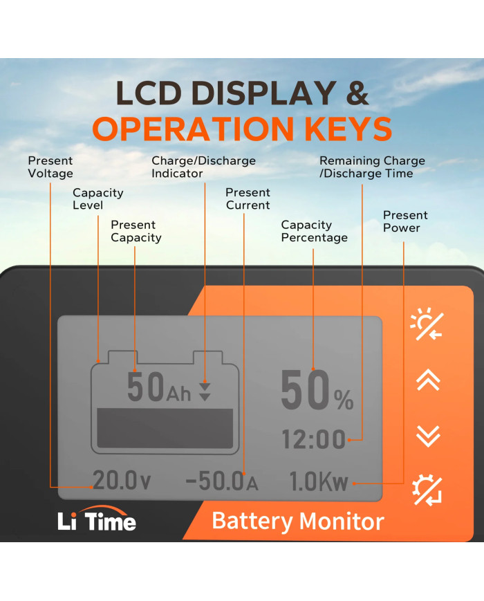Monitor baterií Litime 500A s měřicím bočníkem L-MONITOR500A-B