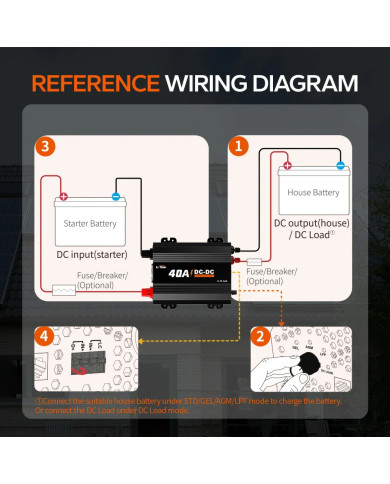 Nabíječka LiTime 12V 40A DC na DC L12V40A-DC-E